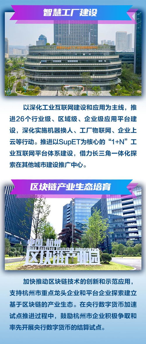 一图读懂丨杭州发布 六新 发展 十大示范场景 建设指南